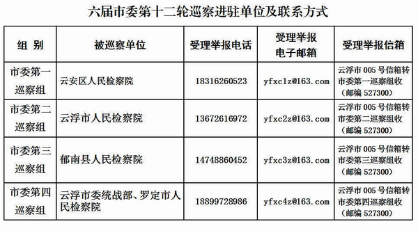 调整大小 图片2.png