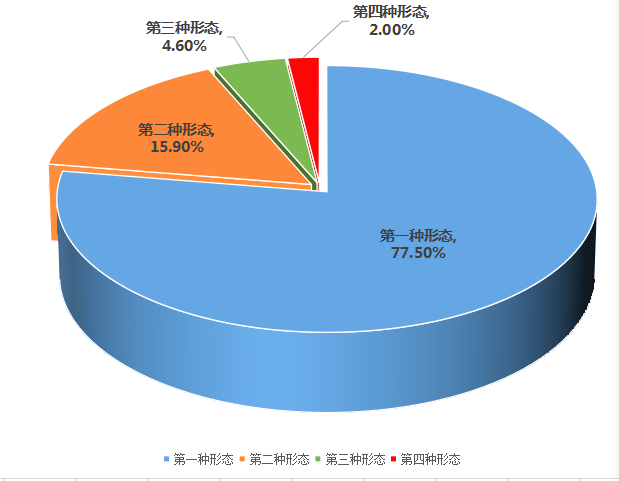 微信截图_20210715095003.png